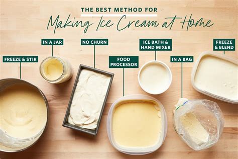 how to make cream bdo.
